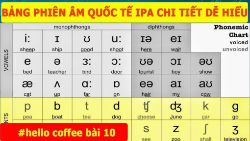 hoc phat am tieng anh bang phien am quoc te ipa phat am phu am tieng anh hello coffee bai 10